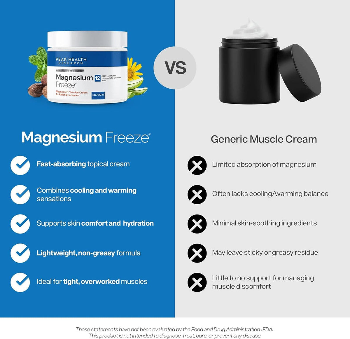 Magnesium Freeze